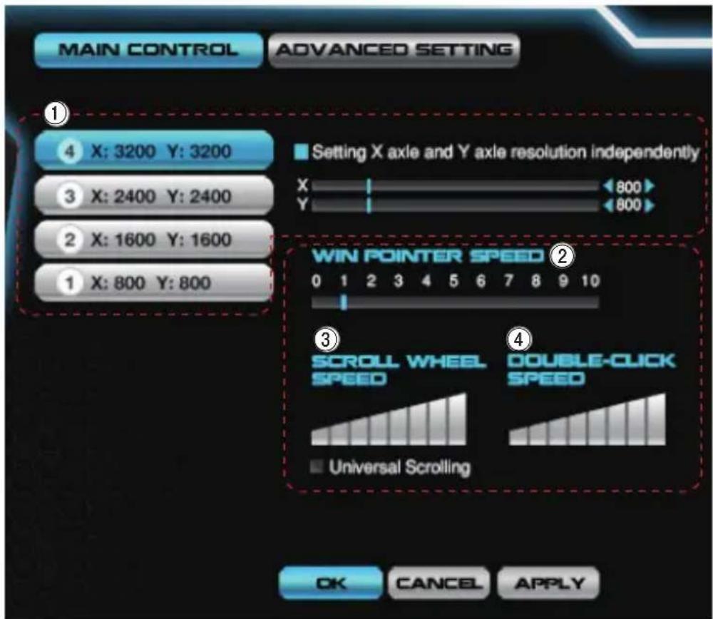 ZALMAN ZMGM4 - 2) Advanced function - 1