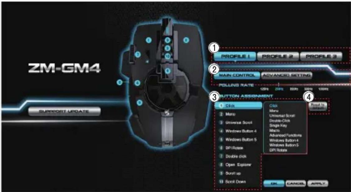 ZALMAN ZMGM4 - 1) Controle Principal - 1