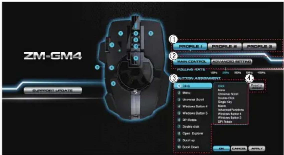 ZALMAN ZMGM4 - 1) Main control - 1