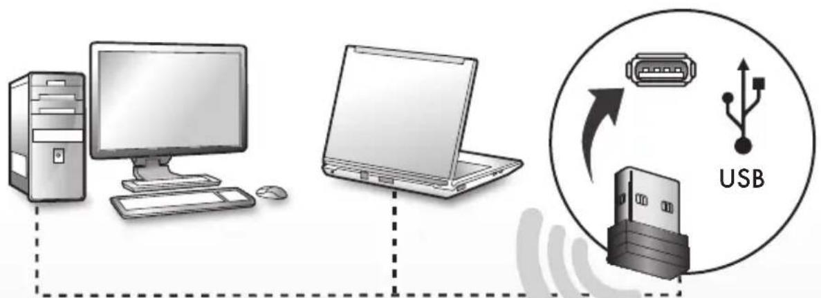 SWEEX MI406 - 11