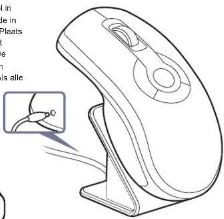 Gyration Air Mouse Elite - Aandeslag - 2