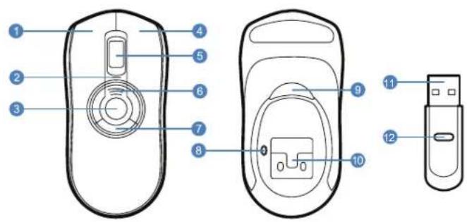 Gyration Air Mouse Elite - User's Guide - 4