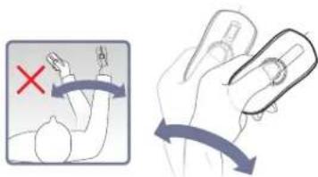 Gyration Air Mouse Elite - Bediening In-Air - 2