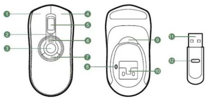 Gyration Air Mouse Elite - Ubersicht - 1