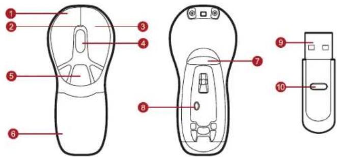 Gyration Air Mouse Go Plus - Guía de inicio=rápido - 3