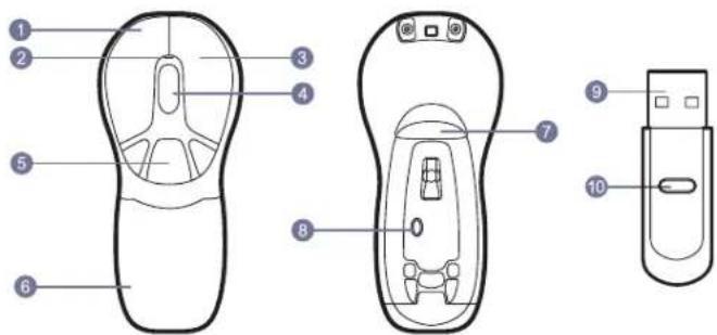 Gyration Air Mouse Go Plus - Snelstartgids - 3