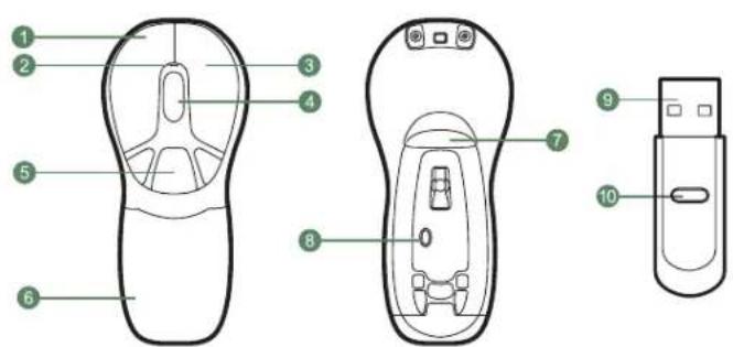 Gyration Air Mouse Go Plus - Air Mouse GO Plus Kurzeinführung - 3