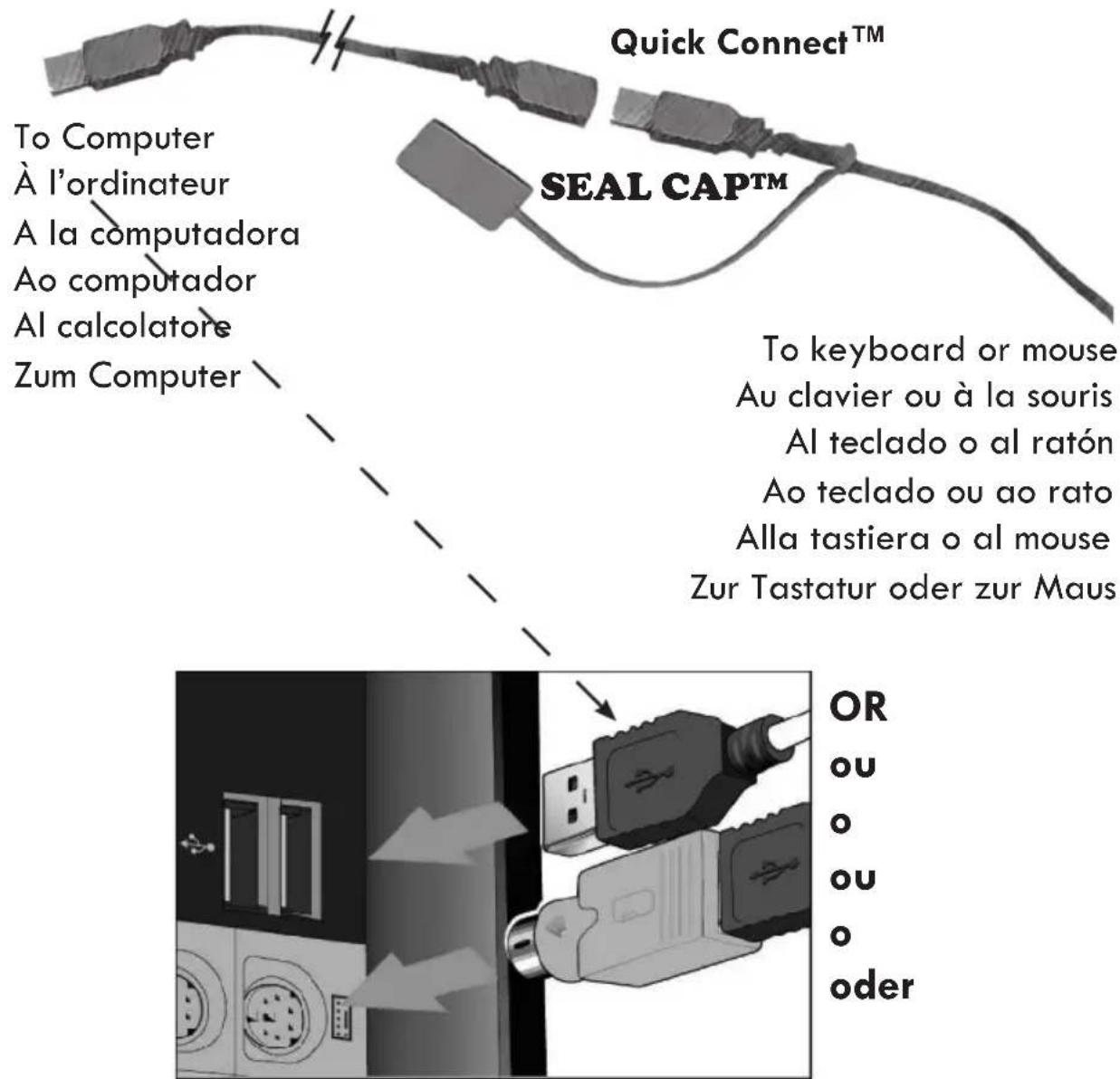 Seal Shield SWM7 - Installation Guide Guide d'installation Guía de instalación Guía de instalación Guida di installmente Installations-Führer - 1