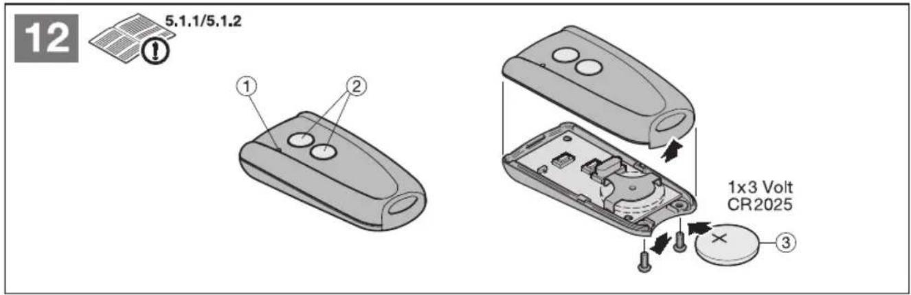 Hormann PortronicD 5000 - Resumo das funções dos 13 interruptores DIL - 28