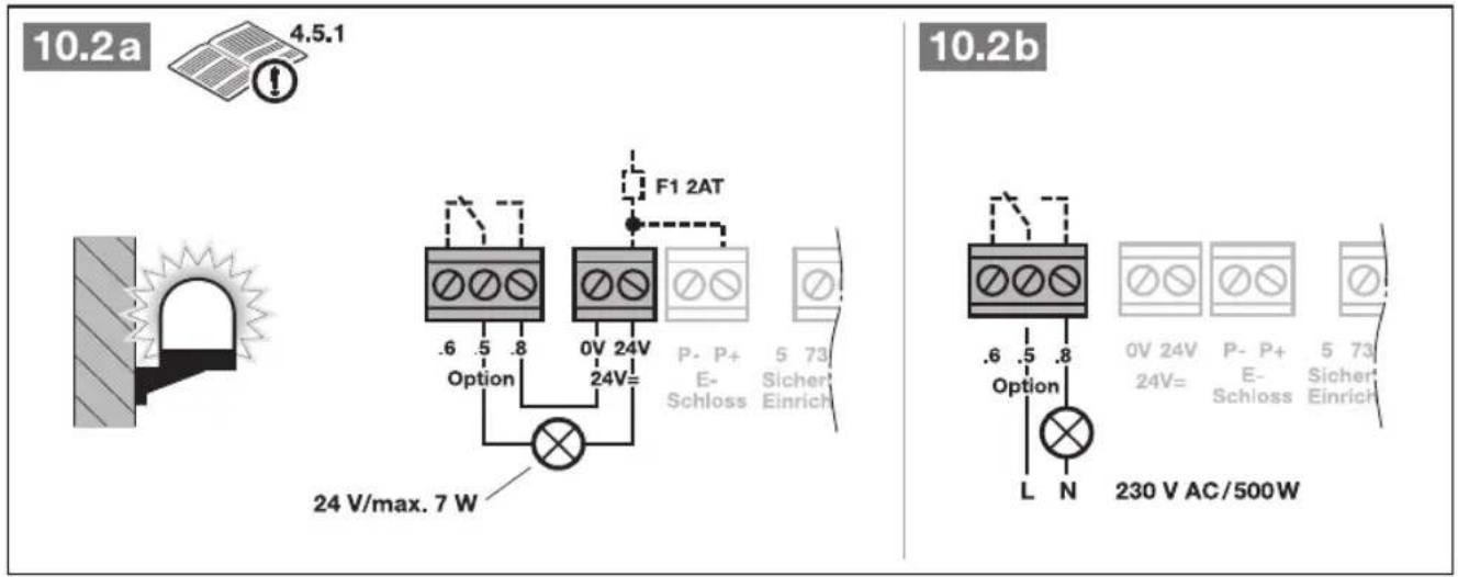 Hormann PortronicD 5000 - Resumo das funções dos 13 interruptores DIL - 23