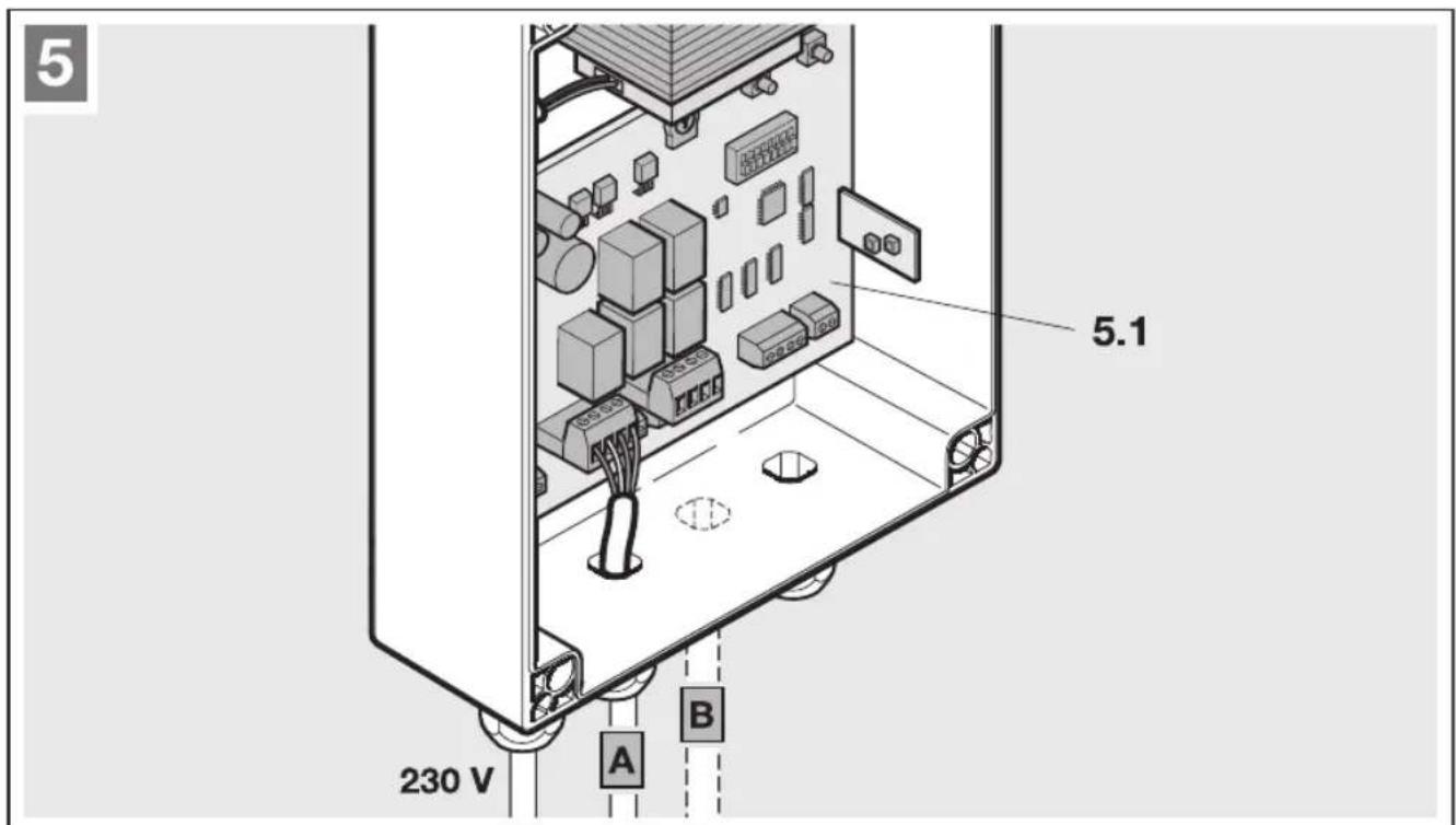 Hormann PortronicD 5000 - Resumo das funções dos 13 interruptores DIL - 15