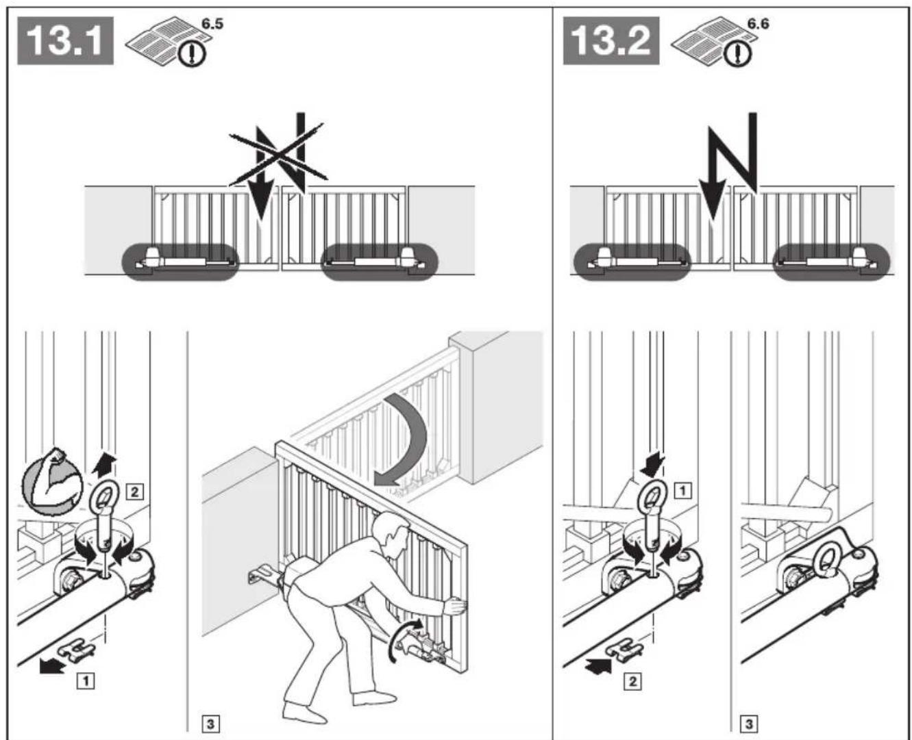 Hormann PortronicD 5000 - Resumo das funções dos 13 interruptores DIL - 32