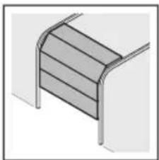 Hormann ProMatic 2 - Verwendete Symbole1.4 - 1