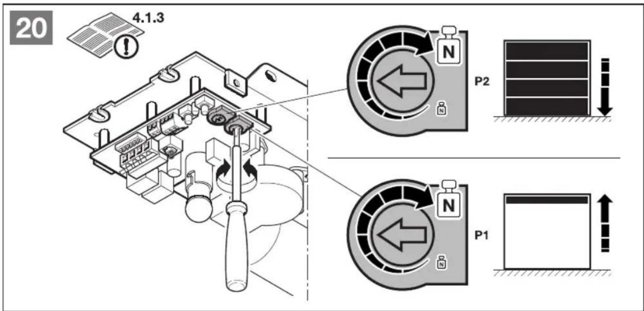 Hormann ProMatic 2 - Índice - 12
