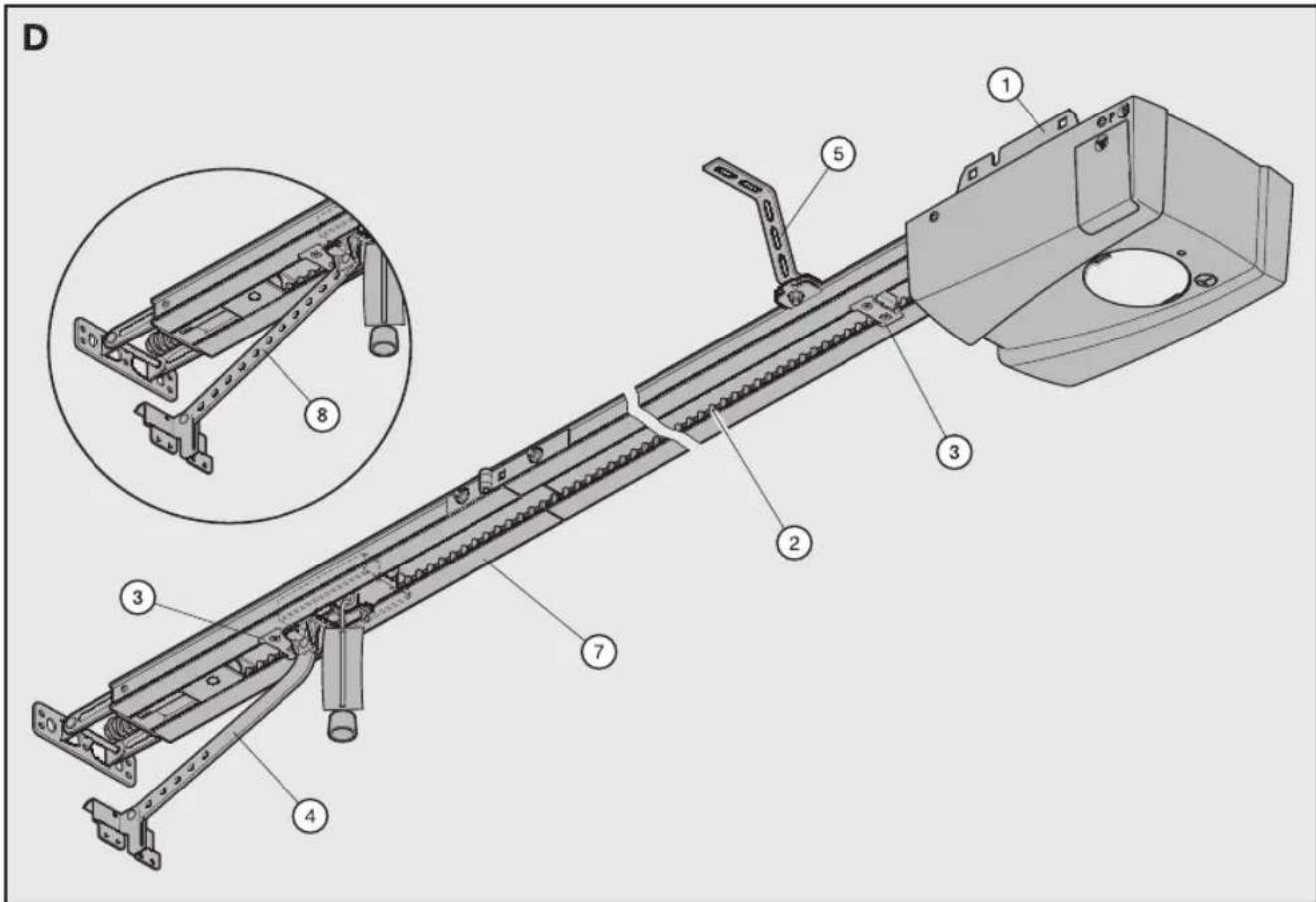 Hormann Liftronic 800 - Extracto da declaração de Incorporação - 29
