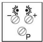 MARANTEC Comfort 210 - Dérangements Signification - 4