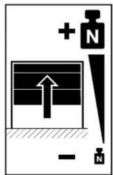 MARANTEC Comfort 210 - Programming the 'OPEN' automatic cut-out - 2