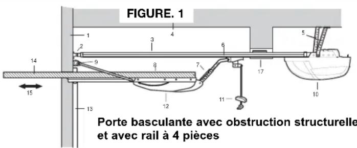CHAMBERLAIN 1703 - Planification - 1