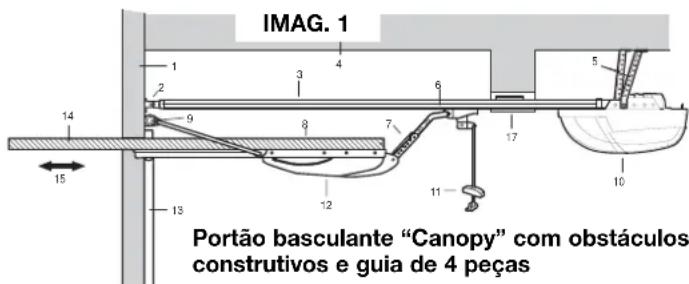 CHAMBERLAIN 1703 - Planeamento - 1