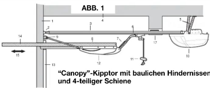 CHAMBERLAIN 1703 - Planung - 1