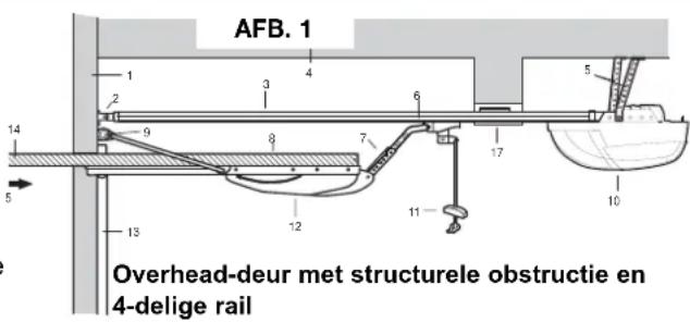 CHAMBERLAIN 1703 - Planning - 1
