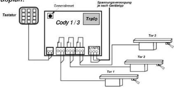 Geba Tronic Cody 13 - AnschluBplan: - 1