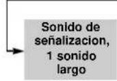 Geba Tronic Cody 13 - Programa 2 - 3
