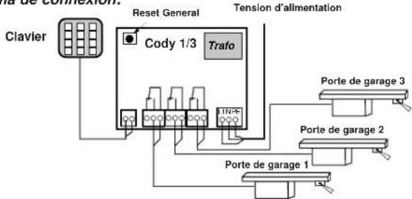 Geba Tronic Cody 13 - Scheme de connexion: - 1