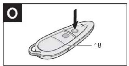 Sommer Sprint Slimline 550 - Problèmes de réception - 38