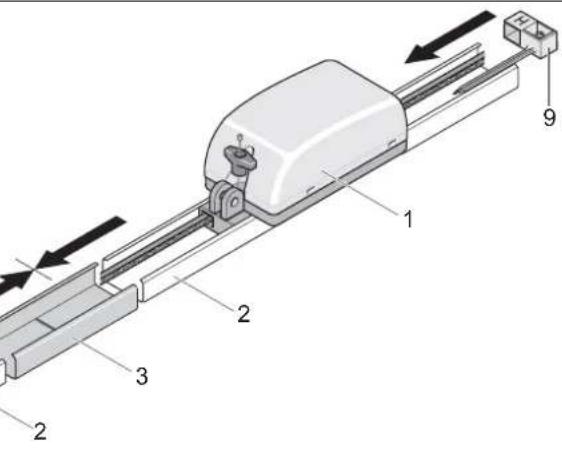 Sommer Sprint Slimline 800 - Dépannage - 25