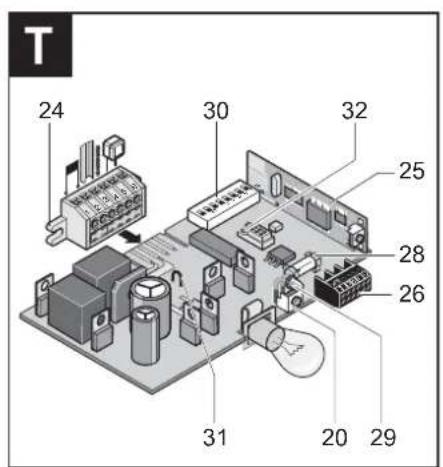Sommer Sprint Slimline 800 - Dépannage - 42