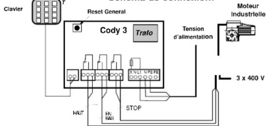 Geba Tronic TCSCody 3 - Instructions de montage - 1