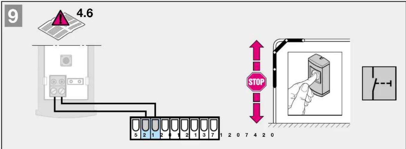 BERNER GA201 - TABLE DES MATIERES PAGE - 29