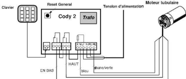 Geba Tronic TCS Cody 2 - Schéma de raccordement: - 1