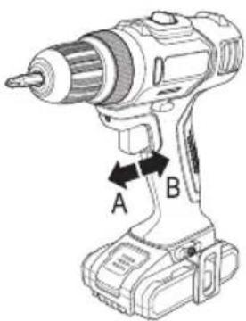 Toolcraft DD 14.41 5 - e) Aan-/uitschakelaar met geintegreerde toerentalregeling - 5