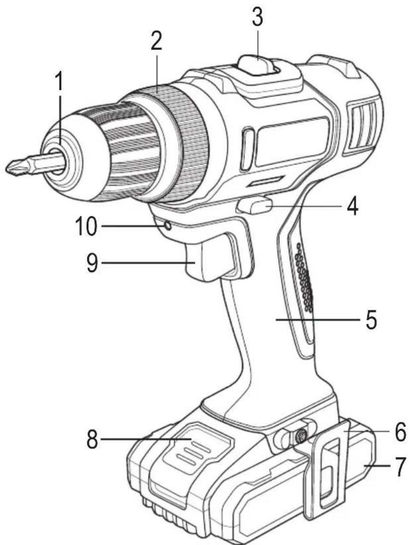Toolcraft DD 18 V LI - Bedieningselementen - 1