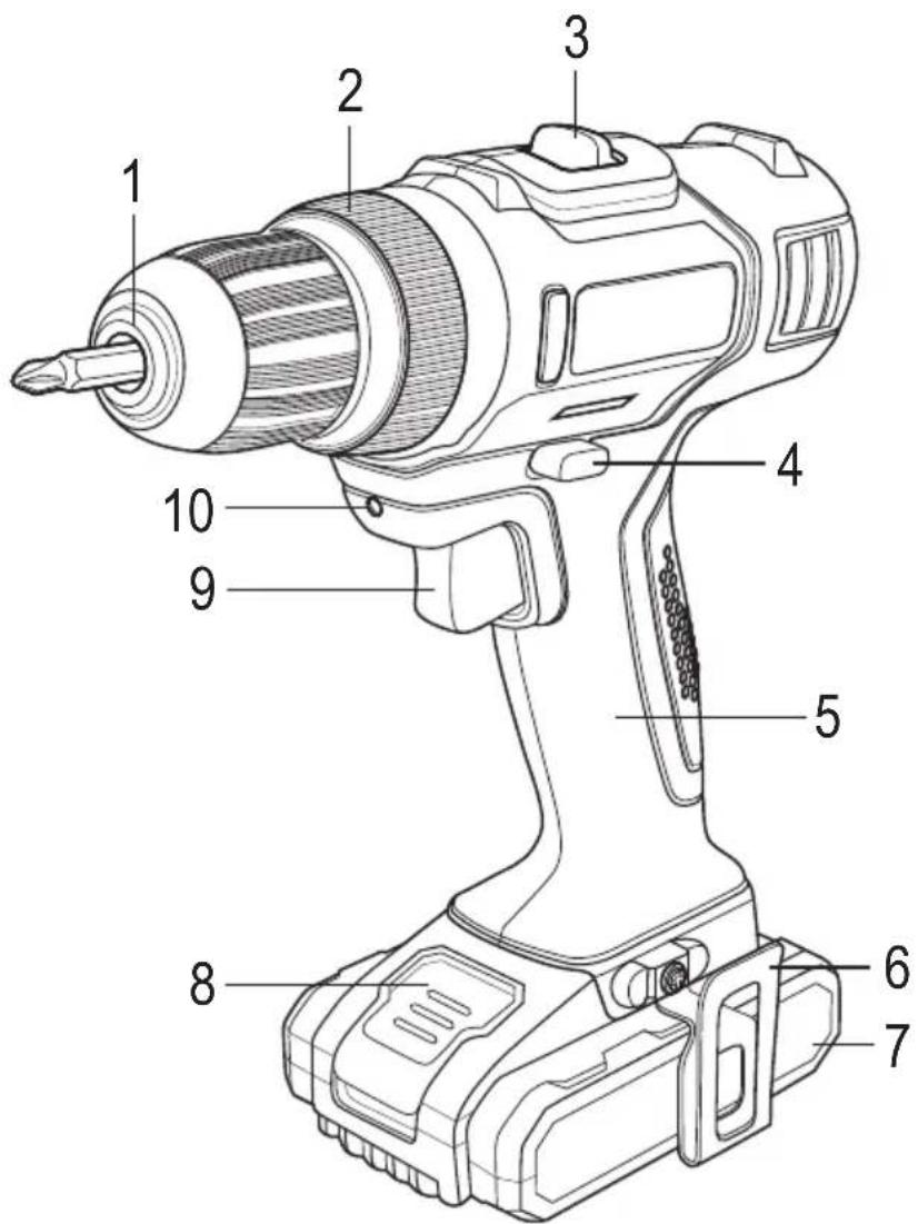 Toolcraft DD 18 V LI - Éléments de commande - 1