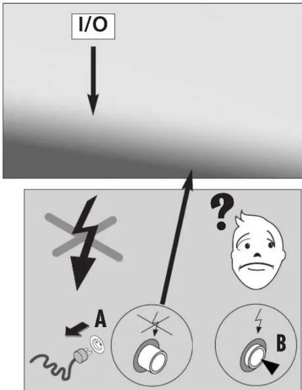 KETTLER Pacer - Messhilfe für Verschraubungsmaterial - 1