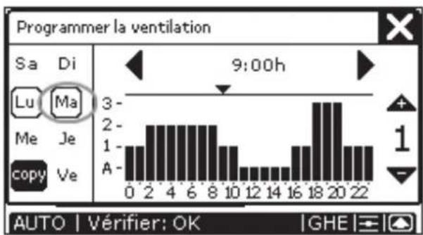 ZEHNDER ConfoControl Luxe - Réglage de programme de ventilation - 8