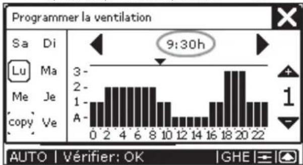ZEHNDER ConfoControl Luxe - Réglage de programme de ventilation - 5