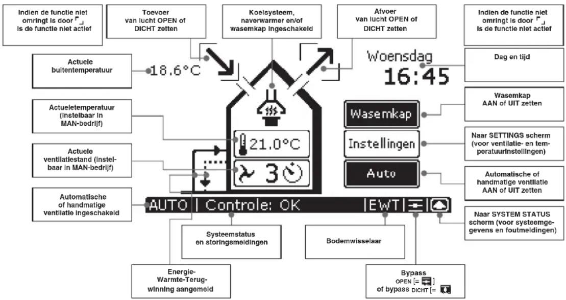 ZEHNDER ConfoControl Luxe - ComfoControl - 1