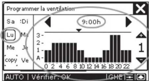 ZEHNDER ConfoControl Luxe - Réglage de programme de ventilation - 3