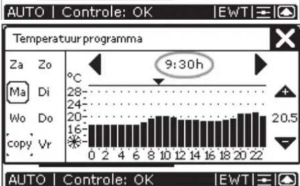 ZEHNDER ConfoControl Luxe - Temperatuurprogramma instellen - 5