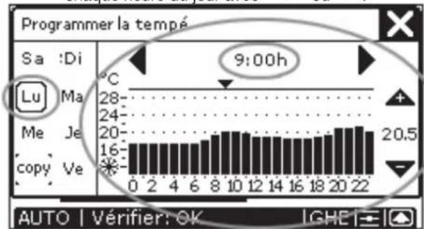 ZEHNDER ConfoControl Luxe - Réglage du programme de température - 3