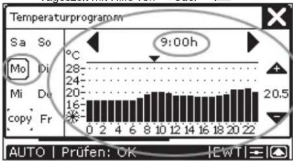 ZEHNDER ConfoControl Luxe - Temperaturprogramm einstellen - 3