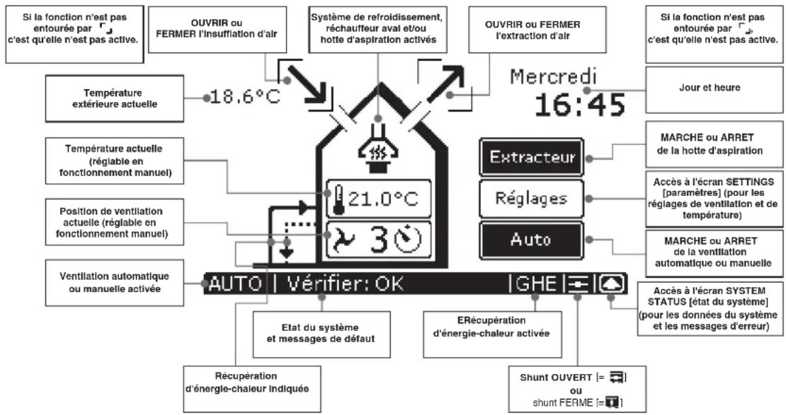 ZEHNDER ConfoControl Luxe - ComfoControl - 1