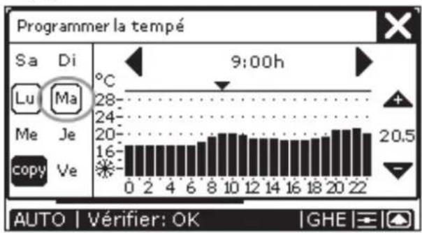 ZEHNDER ConfoControl Luxe - Réglage du programme de température - 8