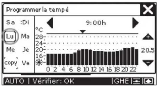 ZEHNDER ConfoControl Luxe - Réglage du programme de température - 6