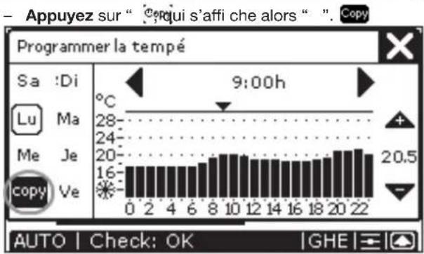 ZEHNDER ConfoControl Luxe - Réglage du programme de température - 7