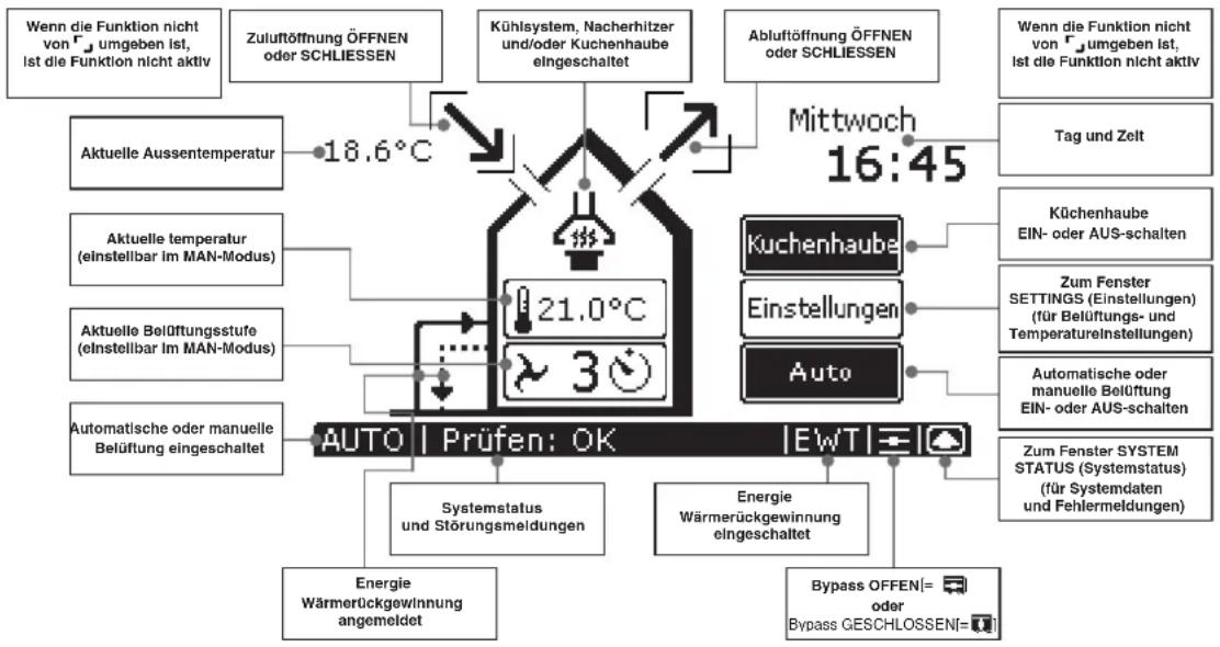 ZEHNDER ConfoControl Luxe - ComfoControl - 1